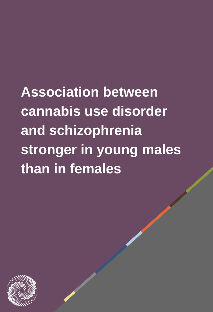 Association between cannabis use disorder and schizophrenia stronger in young males than in females
